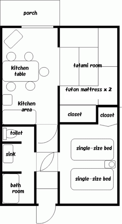 blueberry lodge layout
