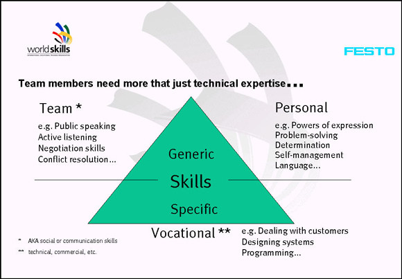 WhatisMech1_580x.jpg (48111 bytes)