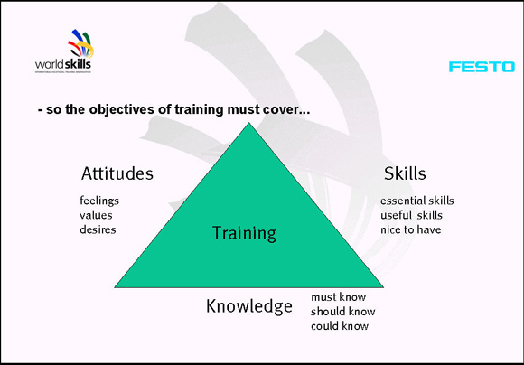 WhatisMech2_580x.jpg (47724 bytes)