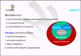 Click to enlarge and view all slides