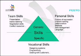 slide3_280.jpg (32795 bytes)