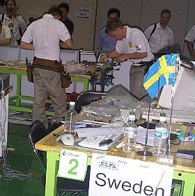 Swedish_team_in_action_280.jpg (24868 bytes)